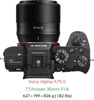 Sony A7S II with TTArtisan 35mm F1.8 Lens Size