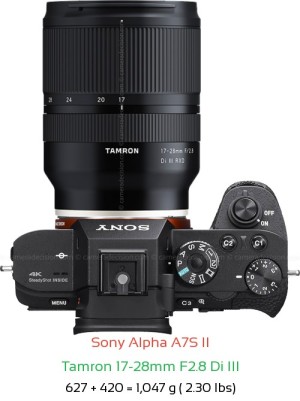 Sony A7S II with Tamron 17-28mm F2.8 Di III Lens Size