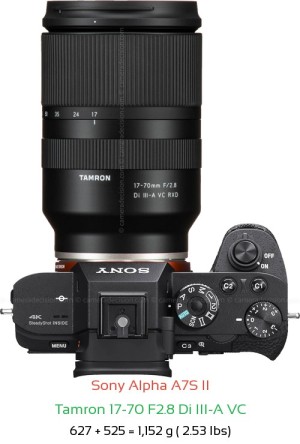 Sony A7S II with Tamron 17-70 F2.8 Di III-A VC Lens Size