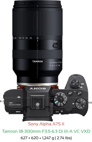 Sony A7S II with Tamron 18-300mm F3.5-6.3 Di Lens Size