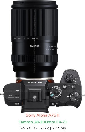 Sony A7S II with Tamron 28-300mm F4-7.1 Lens Size