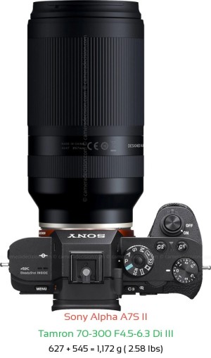 Sony A7S II with Tamron 70-300 F4.5-6.3 Di III Lens Size