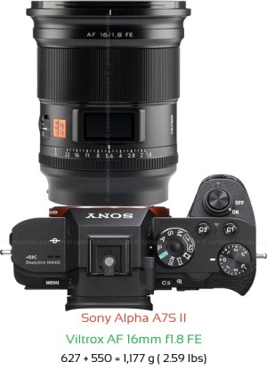 Sony A7S II with Viltrox AF 16mm f1.8 FE Lens Size