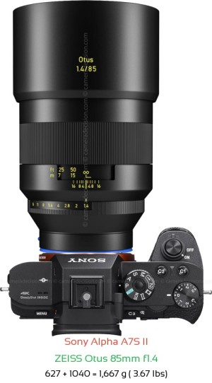 Sony A7S II with Zeiss Otus 85mm f1.4 Lens Size