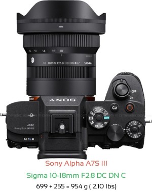 Sony A7S III with Sigma 10-18mm F2.8 DC DN C Lens Size
