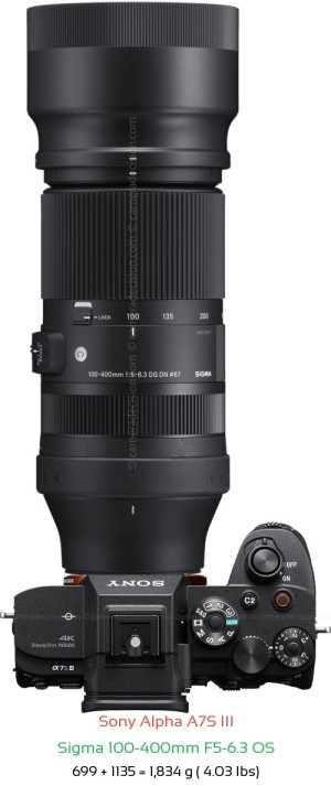 Sony A7S III with Sigma 100-400mm F5-6.3 OS Lens Size