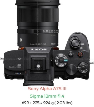 Sony A7S III with Sigma 12mm f1.4 Lens Size