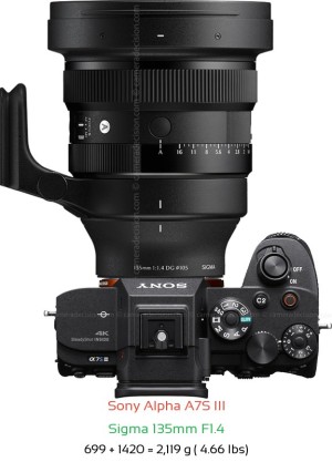 Sony A7S III with Sigma 135mm F1.4 Lens Size