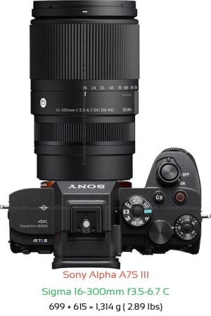 Sony A7S III with Sigma 16-300mm f3.5-6.7 C Lens Size