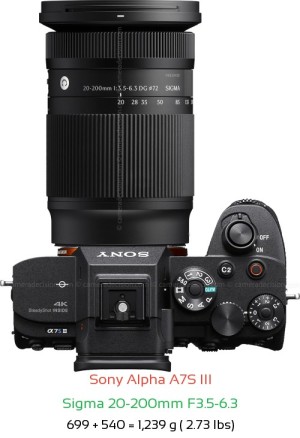 Sony A7S III with Sigma 20-200mm F3.5-6.3 Lens Size