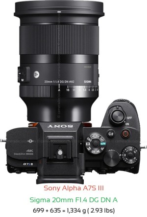 Sony A7S III with Sigma 20mm F1.4 DG DN A Lens Size