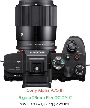 Sony A7S III with Sigma 23mm F1.4 DC DN C Lens Size