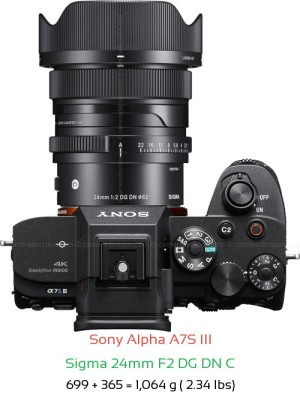 Sony A7S III with Sigma 24mm F2 DG DN C Lens Size