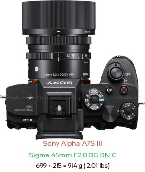 Sony A7S III with Sigma 45mm F2.8 DG DN C Lens Size