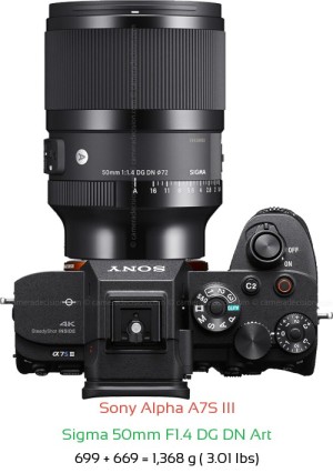 Sony A7S III with Sigma 50mm F1.4 DG DN Art Lens Size