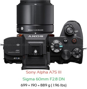 Sony A7S III with Sigma 60mm F2.8 DN Lens Size