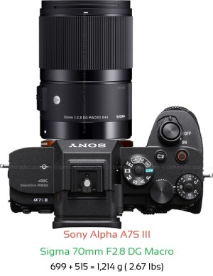 Sony A7S III with Sigma 70mm F2.8 DG Macro Lens Size