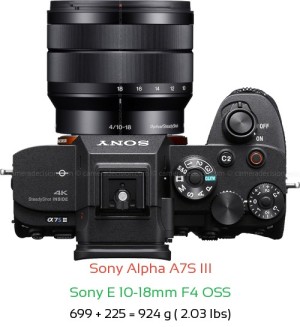 Sony A7S III with Sony E 10-18mm F4 OSS Lens Size