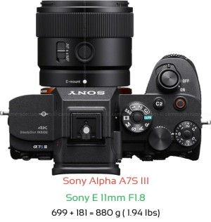 Sony A7S III with Sony E 11mm F1.8 Lens Size