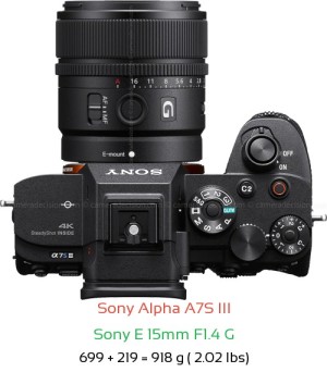 Sony A7S III with Sony E 15mm F1.4 G Lens Size