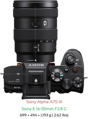 Sony A7S III with Sony E 16-55mm F2.8 G Lens Size