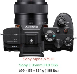Sony A7S III with Sony E 35mm F1.8 OSS Lens Size
