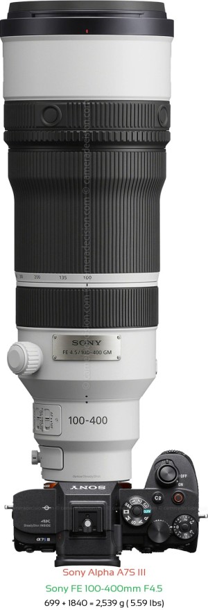 Sony A7S III with Sony FE 100-400mm F4.5 Lens Size