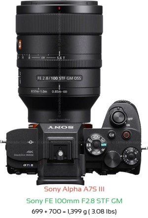 Sony A7S III with Sony FE 100mm F2.8 STF GM Lens Size