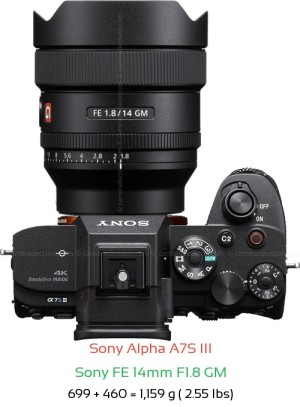Sony A7S III with Sony FE 14mm F1.8 GM Lens Size