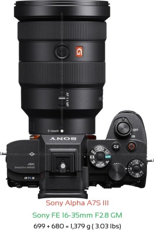 Sony A7S III with Sony FE 16-35mm F2.8 GM Lens Size