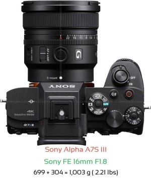 Sony A7S III with Sony FE 16mm F1.8 Lens Size