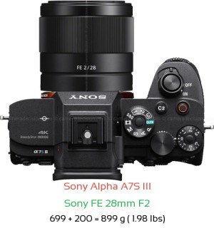 Sony A7S III with Sony FE 28mm F2 Lens Size