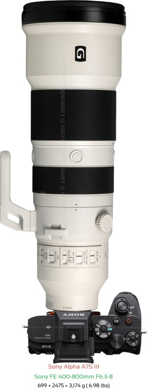 Sony A7S III with Sony FE 400-800mm F6.3-8 Lens Size