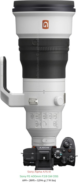 Sony A7S III with Sony FE 400mm F2.8 GM Lens Size