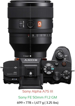 Sony A7S III with Sony FE 50mm F1.2 GM Lens Size