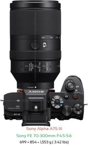 Sony A7S III with Sony FE 70-300mm F4.5-5.6 Lens Size