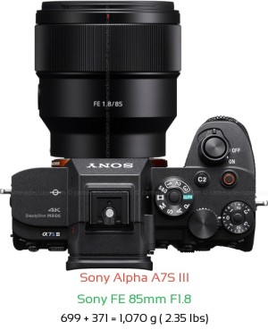 Sony A7S III with Sony FE 85mm F1.8 Lens Size
