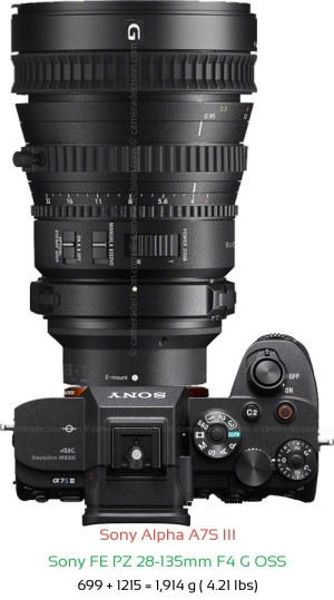 Sony A7S III with Sony FE PZ 28-135mm F4 G Lens Size