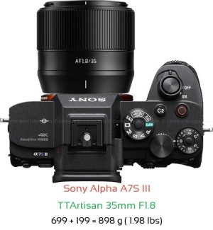 Sony A7S III with TTArtisan 35mm F1.8 Lens Size