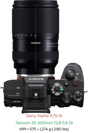 Sony A7S III with Tamron 25-200mm f2.8-5.6 Di Lens Size