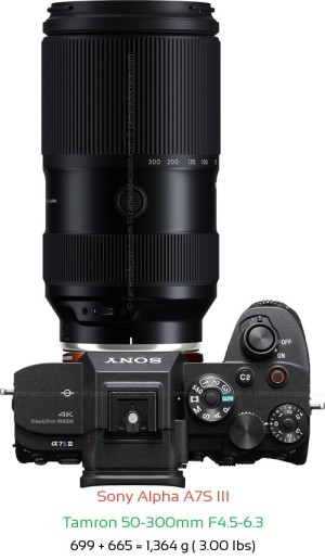 Sony A7S III with Tamron 50-300mm F4.5-6.3 Lens Size