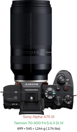 Sony A7S III with Tamron 70-300 F4.5-6.3 Di III Lens Size