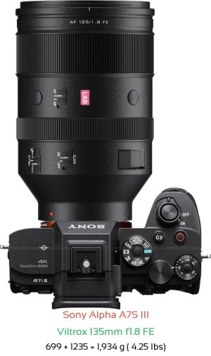 Sony A7S III with Viltrox 135mm f1.8 FE Lens Size