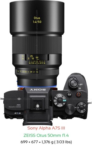 Sony A7S III with Zeiss Otus 50mm f1.4 Lens Size