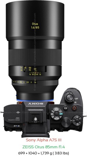 Sony A7S III with Zeiss Otus 85mm f1.4 Lens Size