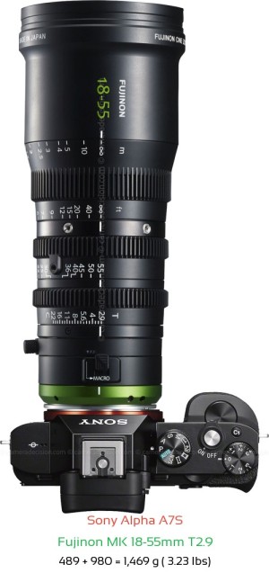 Sony A7S with Fujinon MK 18-55mm T2.9 Lens Size