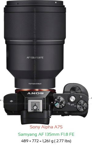 Sony A7S with Samyang AF 135mm F1.8 FE Lens Size