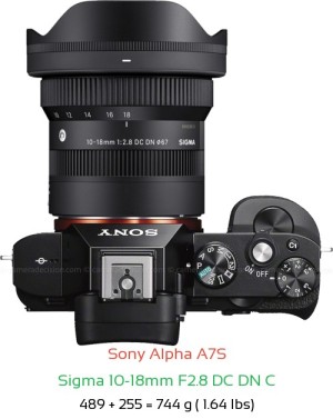 Sony A7S with Sigma 10-18mm F2.8 DC DN C Lens Size