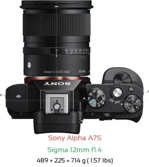 Sony A7S with Sigma 12mm f1.4 Lens Size