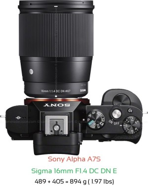 Sony A7S with Sigma 16mm F1.4 DC DN E Lens Size